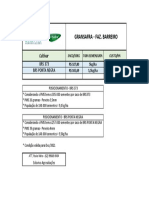 Gransafra - Faz. Barreiro: Cultivar