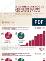 Estadísticas GD 2022-02