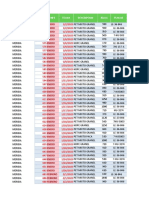 PAB #Ticket MES Fecha Descripcion Kilos Placas