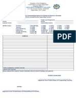 RRCC Student Teachers Evaluation Sheet 2023