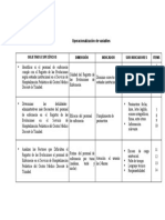 Ejemplo de Operacionalizacion de Variables