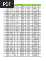 List Sr. No. Set No. 2023 Set First Name Surname Country State Association DOB Age Specialism Test Caps