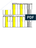 Calculator For Welding Parameters - Rev1