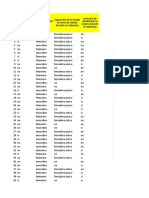 Indicadores Tarea