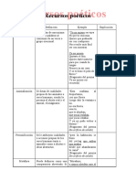 Recursos Poéticos