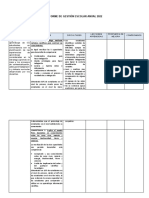 Informe Pedagógico 2022