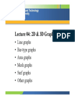 Lecture 04: 2D & 3D Graphs: - Line Graphs - Bar-Type Graphs - Area Graphs - Mesh Graphs - Surf Graphs - Other Graphs