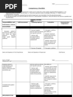 Competency Checklist