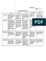 STUDENT NAME - PERIOD - Drama Performance Rubric (Acting)