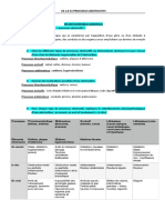 Ue 2.8 S3 Processus Obstructifs