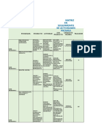 Matriz DE Seguimiento de Actividades Promsa: Programa Producto Actividad Trazador SUB Producto Unidad de Medida