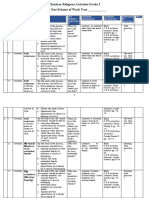 Grade 2 Term 1 Cre Schemes