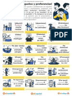 Gustos y Preferencias