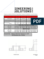 API 6A Type 6B & 6BX Flanges