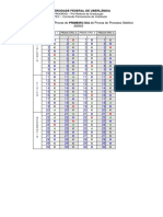 Gabarito Dos Tipos de Provas Do PRIMEIRO DIA de Provas Do Processo Seletivo 2009/2