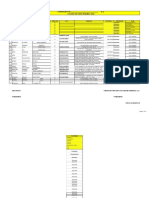 ASOCIACIÓN DE - , A.C. Listado de Sired Fenamac 2022