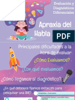 Apraxia Del Habla Infantil