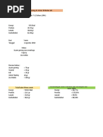 Evaluasi Gizi Catering AA30 Agustus 2022