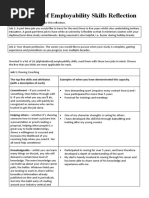 The A To Z of Employability Skills Reflection