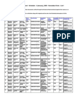 Karnataka DV List1