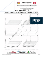 Vibration Spectrum Analyses