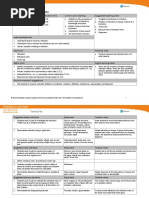 Teaching Plan 3C.1 Refraction: Student Book Links Specification Links Links To Prior Learning Suggested Teaching Order