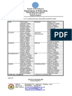 District Quality Assurance QA TEam As of March 72022 Edited