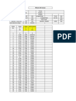 Datos Prueba de Tensión Latón