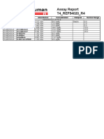 Assay Report T4 - REF54020 - R4