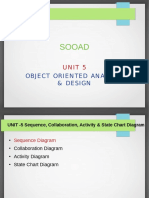 Collaboration Diagram Ooad