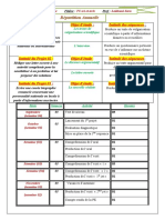 Répartition 1as