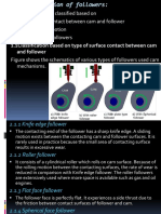 Followers Can Be Classified Based On - Type of Surface Contact Between Cam and Follower - Type of Follower Motion - Line of Motion of Followers