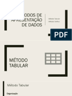 Métodos de Apresentação de Dados: Método Tabular Método Gráfico