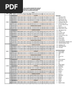 Jadwal Pelajaran Semester Genap Mts. Raudlatul Huda Sukoharjo TAHUN PELAJARAN 2022/2023