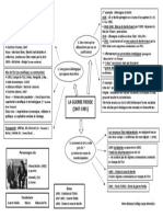 H5 - Fiche Brevet Guerre Froide