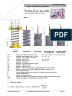 Ressort Hélicoïdal de Compression