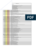 J12 엔진에러코드 (deutz) TYM Code (계기판 표시)