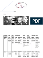 Dario Cebrian Economia Politica Cuadro Comparativo