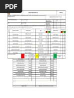 Analisis de Trabajo Seguro (Ats) Formato N°