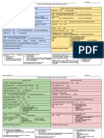 Proposta Checklist Parto Seguro