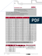 Pressure - Stress Conversion Chart: 100 Lbf/In2 689 Kpa 100kpa 14.50 Lbf/In2