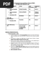 Summary of Assessment FIN657 October 2022 February 2023