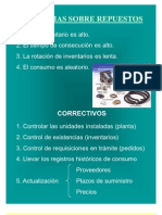 10-Gestion de Repuestos