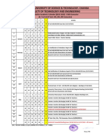 4th, 6th, 8th Sem - B Tech & M Tech - EVEN SEM Academic Calendar 2022 - 2023 (Dec-Jan - June)