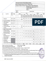 Computer 6th Sem I Syllabus