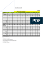 Petroleum Planning & Analysis Cell