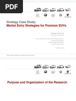 Market Entry Strategies For Premium SUVs