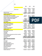 Balance Sheet: PKR in Thousand