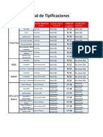 Manual de Tipificaciones