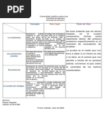 Cuadro Comparativo